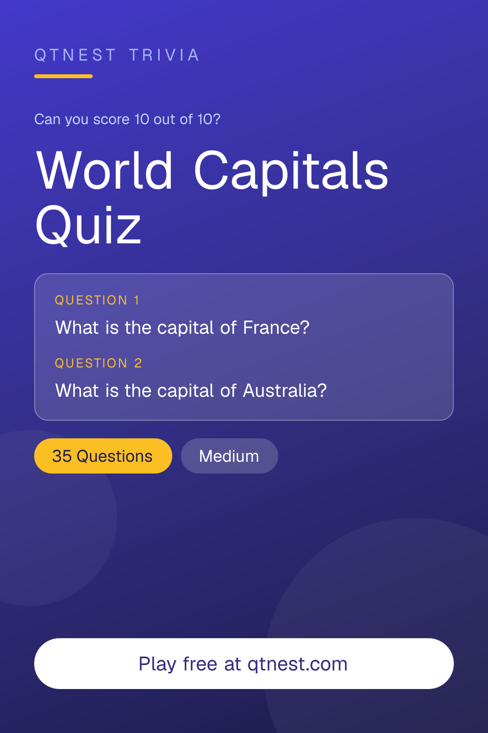 Do you know the capitals of every country? Test yourself with 10 world capitals questions — from Canberra to Rabat. Free quiz, no signup.
